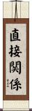 直接関係 Scroll