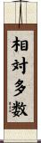相対多数 Scroll