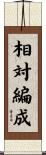 相対編成 Scroll