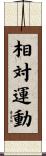 相対運動 Scroll