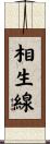 相生線 Scroll