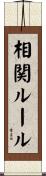 相関ルール Scroll