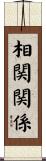 相関関係 Scroll