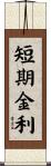 短期金利 Scroll