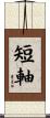 短軸 Scroll