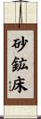 砂鉱床 Scroll