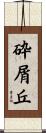 砕屑丘 Scroll