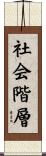 社会階層 Scroll