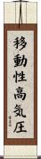 移動性高気圧 Scroll