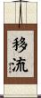 移流 Scroll