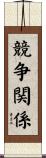 競争関係 Scroll