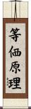 等価原理 Scroll