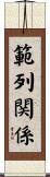 範列関係 Scroll