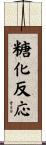 糖化反応 Scroll