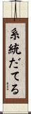 系統だてる Scroll