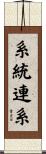 系統連系 Scroll