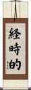 経時的 Scroll