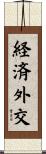 経済外交 Scroll
