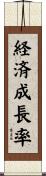 経済成長率 Scroll