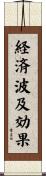 経済波及効果 Scroll