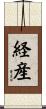 経産 Scroll