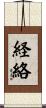 経絡 Scroll