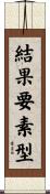 結果要素型 Scroll