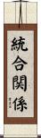 統合関係 Scroll