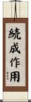 続成作用 Scroll