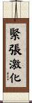 緊張激化 Scroll