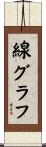 線グラフ Scroll