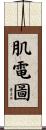 肌電圖 Scroll