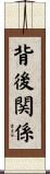 背後関係 Scroll