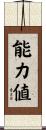 能力値 Scroll