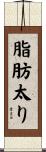 脂肪太り Scroll