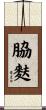 脇麩 Scroll