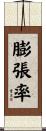 膨張率 Scroll