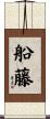 船藤 Scroll