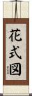 花式図 Scroll