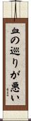 血の巡りが悪い Scroll