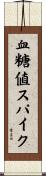 血糖値スパイク Scroll