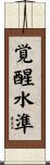 覚醒水準 Scroll