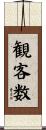 観客数 Scroll