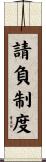 請負制度 Scroll