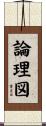 論理図 Scroll