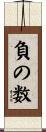 負の数 Scroll