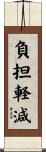 負担軽減 Scroll