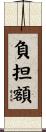 負担額 Scroll