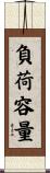 負荷容量 Scroll