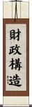 財政構造 Scroll